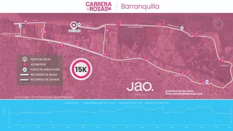 HORA DE SALIDA 5:20 AM