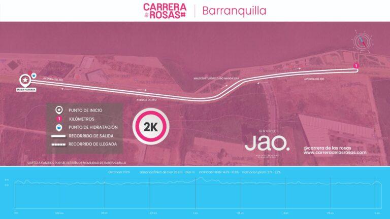 HORA DE SALIDA 5:30 AM