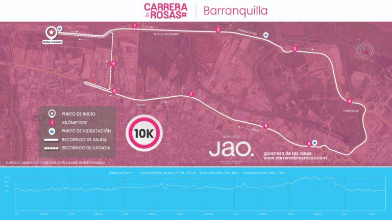 HORA DE SALIDA 5:20 AM