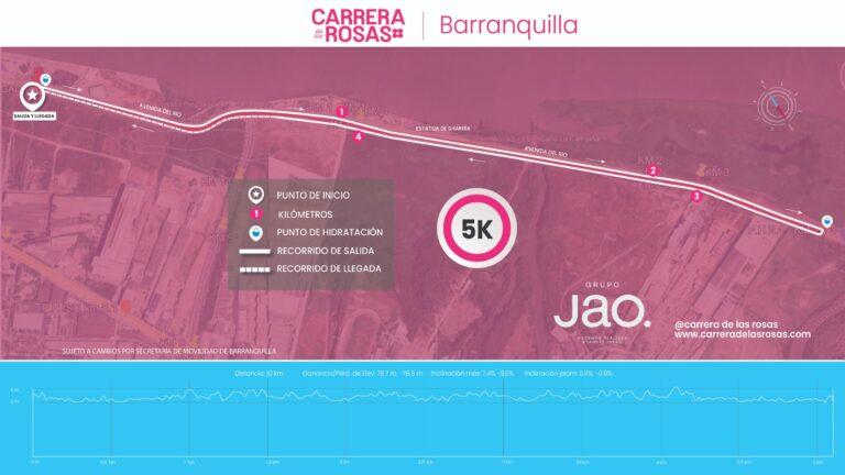 HORA DE SALIDA 5:30 AM